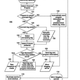 Illustration for article titled IBM Files Patent For Tweeting TV Remote